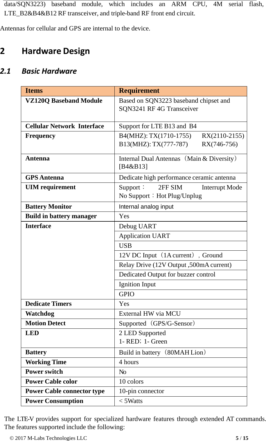 Gps Vehicle Tracker Gt06 User Manual Version 3.2